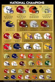 Image result for Champions Football