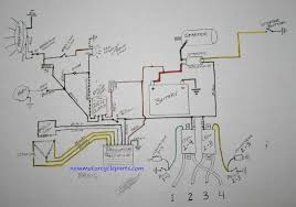 Image result for chopper wiring diagram