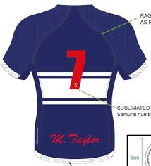 Image result for Stocksbridge R U F C Ltd