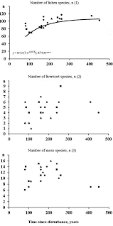 Attēlu rezultāti vaicājumam “Breidleria pratensis”