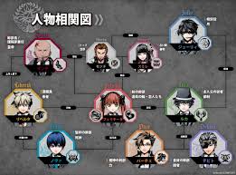 「スミレ アルカナ・ファミリア」の画像検索結果