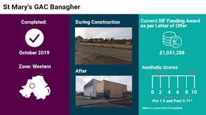 Image result for St Mary`s Gac