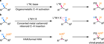 Image result for  `   C   h | [ Y