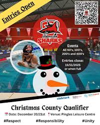 Image result for LEICESTER SYNCHRONIZED SWIMMING CLUB