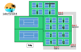 Image result for 1st New Forest Pickleball Club
