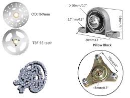 Image result for Kartwheels Gc