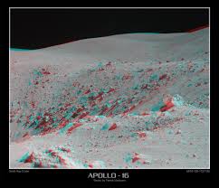 Image result for Anaglyph