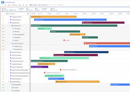 Image result for gantt chart