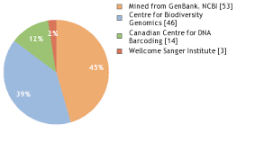 Attēlu rezultāti vaicājumam “Rabdophaga heterobia”