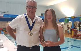 Image result for 1066 Swimmers