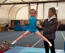 Image result for L&G Acrobatics