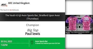 Image result for Avon Sports Bar