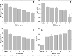 Attēlu rezultāti vaicājumam “Rhabdophaga rosaria”