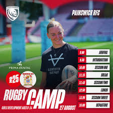 Image result for Painswick Rugby Football Club