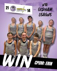Image result for Sydenham Ladies Netball Club