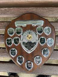 Image result for Gallaher Bowls Club