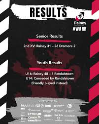 Image result for Cookstown Rugby Football Club