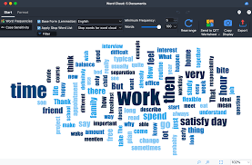 Image result for wordcloud