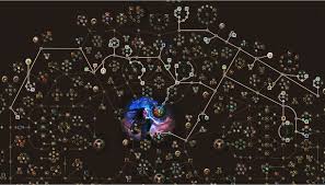 Image result for skill tree