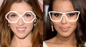 Model Kacamata yang Cocok dengan Bentuk Wajah - Lifestyle Liputan6.com