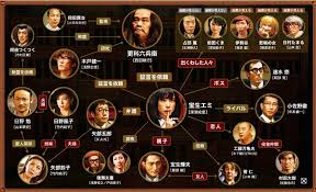 「静かなる中条（中条静夫） ジャイアントロボ THE ANIMATION -地球が静止する日」の画像検索結果