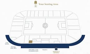 Image result for Leicester Banks Sports Club