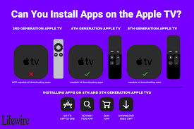 Image result for apple tv 1