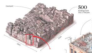Image result for kowloon walled city