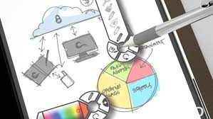 Image result for microsoft courier