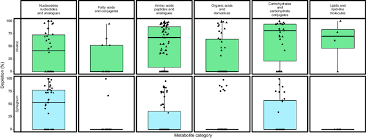 Attēlu rezultāti vaicājumam “Sphagnum angustifolium”