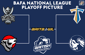 Image result for Edinburgh Wolves