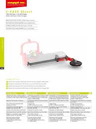 Image result for seppi tehron