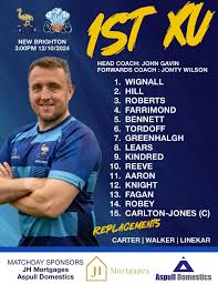 Image result for Aspull RFC