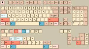 Image result for Meifod Scrabble Club