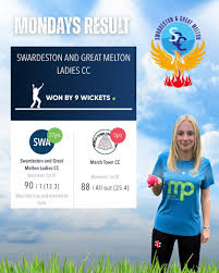 Image result for Great Melton Cricket Club