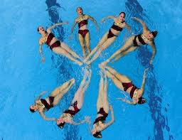 Image result for Rykneld Synchronized Swimming