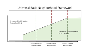 Image result for    ^   u   b N