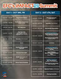 Image result for Thomas Clifford's Martial Arts