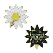 Image result for Geocaching Clubs