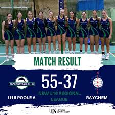 Image result for Poly Netball Club, London