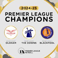 Image result for Crawley Down Netball Club