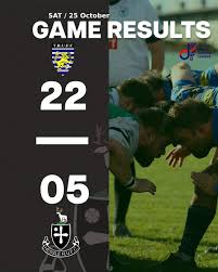 Image result for Hessle rufc