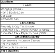 Free Personal Balance Sheet Invest