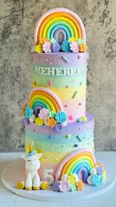 Image result for rainbow cake