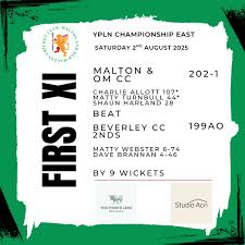 Image result for Sutton-On-Hull Cc