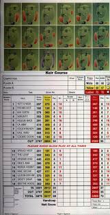 Image result for Cawder Golf Club