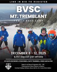 Image result for Clydebank Ski Club