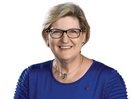 Image result for askew