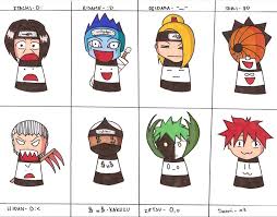 Image result for funny akatsuki
