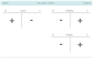 Double entry bookkeeping | Business accounting